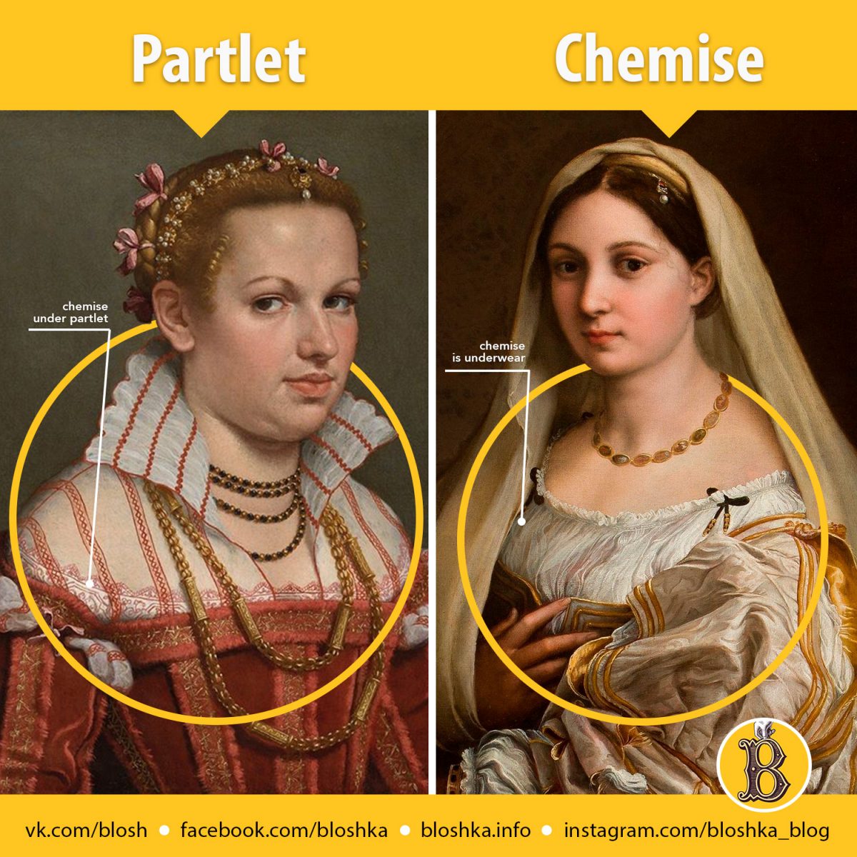 Italian Partlet Partlet – Bloshka